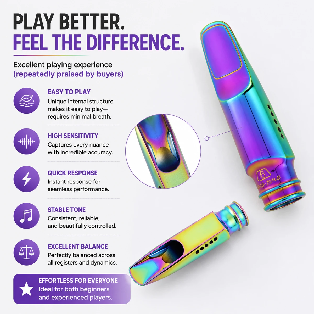Aurora Iridescent Alto Saxopho - đánh giá và giá Musical Instrument Jazz